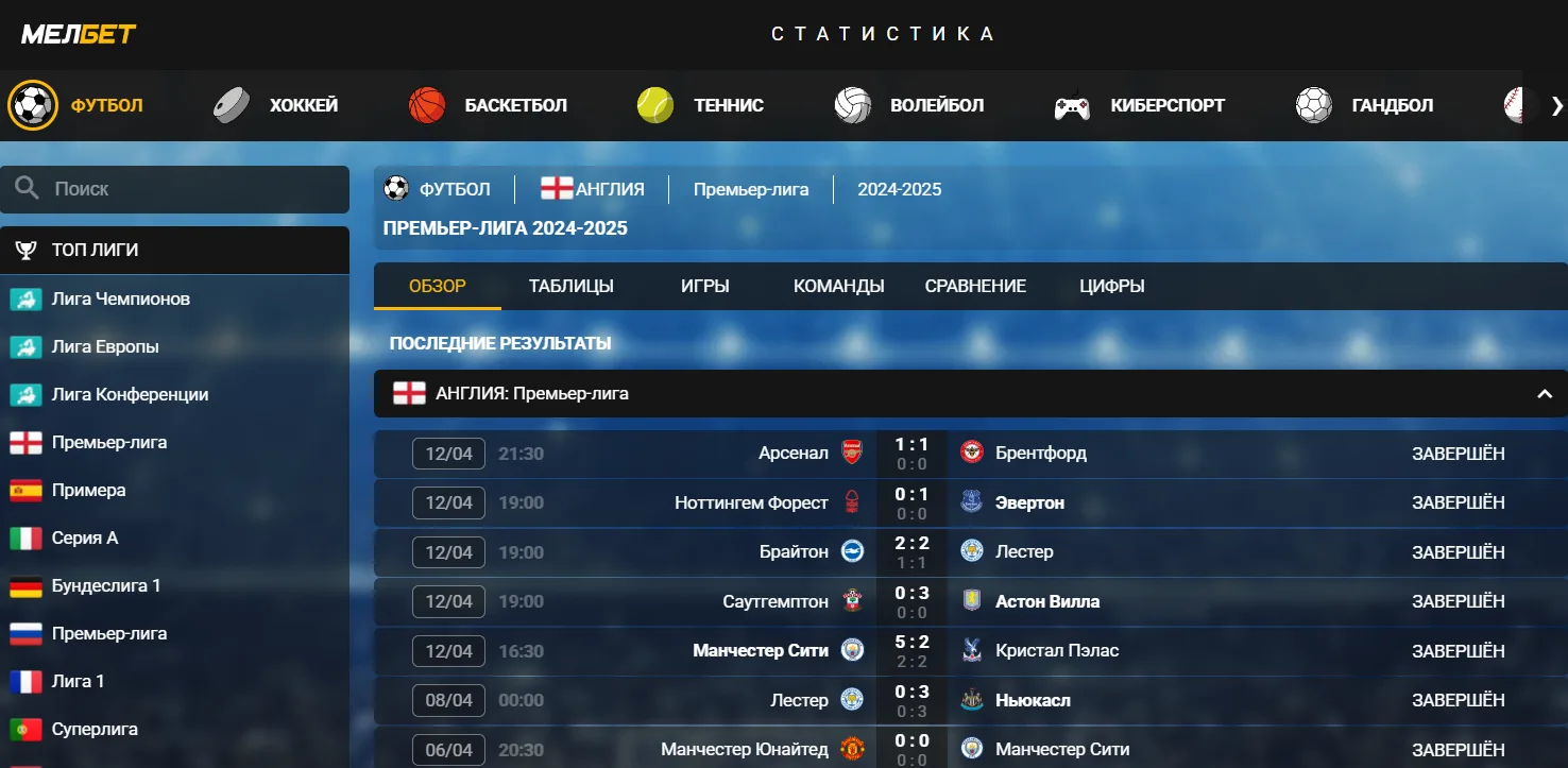 Melbet Киргизия - Fair Play на melbet: принципы честной